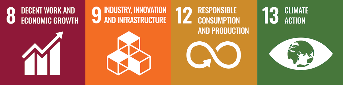 sdg-investoren
